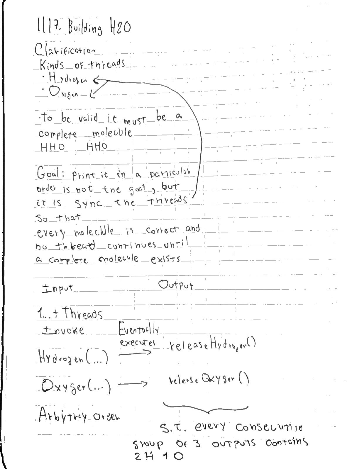 Vista del problema en LeetCode